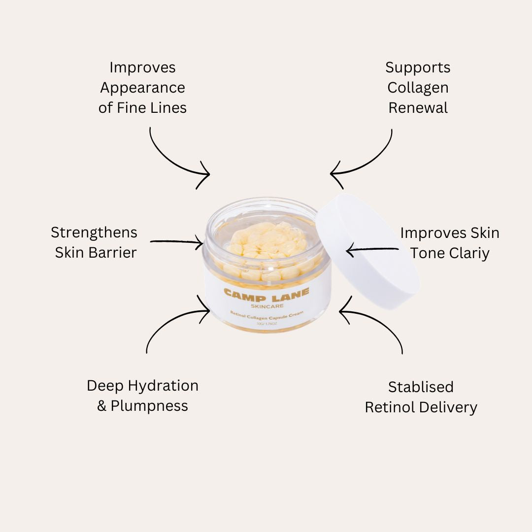 Retinol Capsule Cream